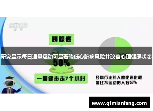 研究显示每日适量运动可显著降低心脏病风险并改善心理健康状态
