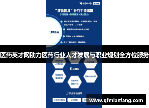 医药英才网助力医药行业人才发展与职业规划全方位服务